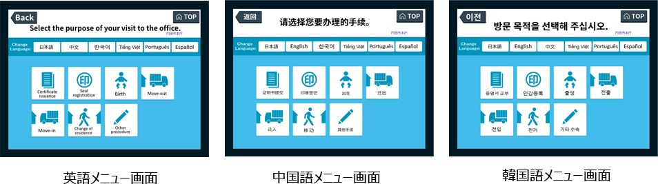 外国語対応オプションのイメージ画像