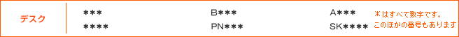 デスクサンプル番号-***、B***、A***、****、PN***、SK****