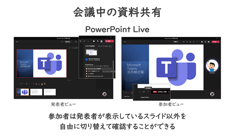 XChFc̎L PowerPoint Live
