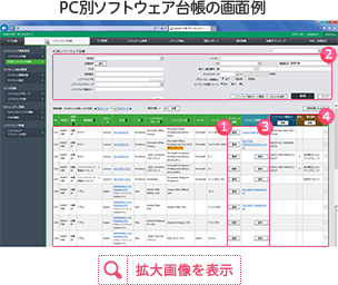 PC別ソフトウェア台帳の画面例