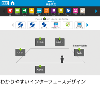 わかりやすいインターフェースデザイン