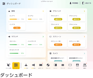 ダッシュボード