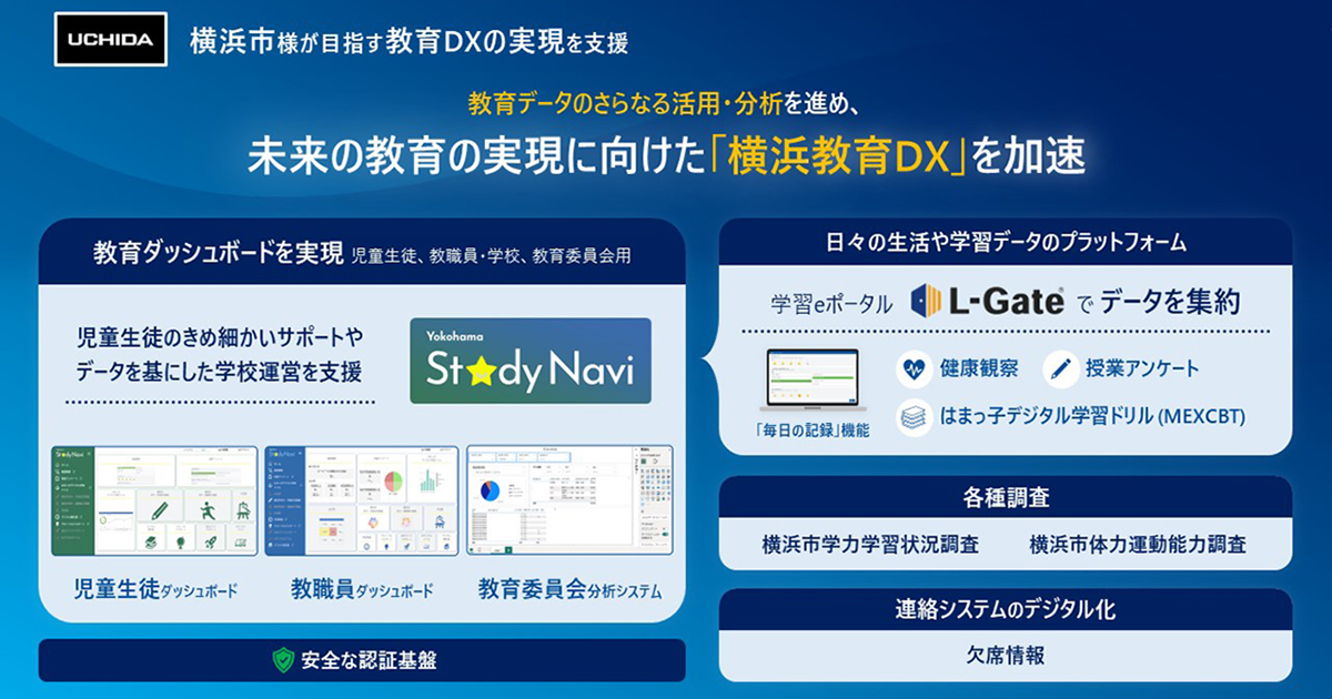 プレスリリース｜内田洋行、神奈川県横浜市の全小・中・義務教育・特別