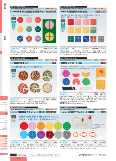 分数説明器 ビンテージ 木製りんご-