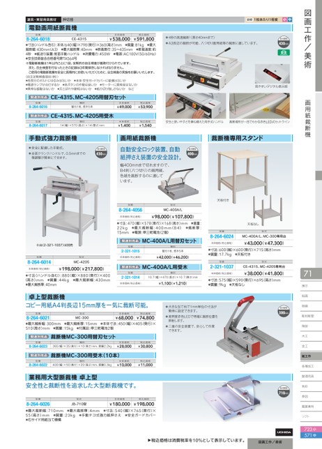 いラインアップ サンワOAネットショップウチダ 断裁機 180-L型 1-113-0318 ※B4判長辺