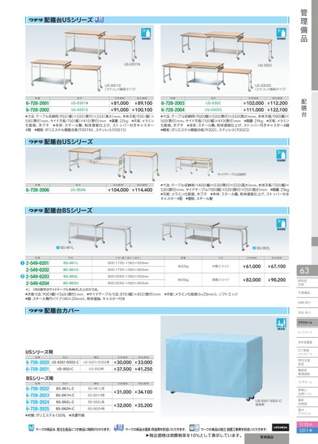 オンラインショップ 18-0配膳コンテナー 4クラス用 両面式<br>