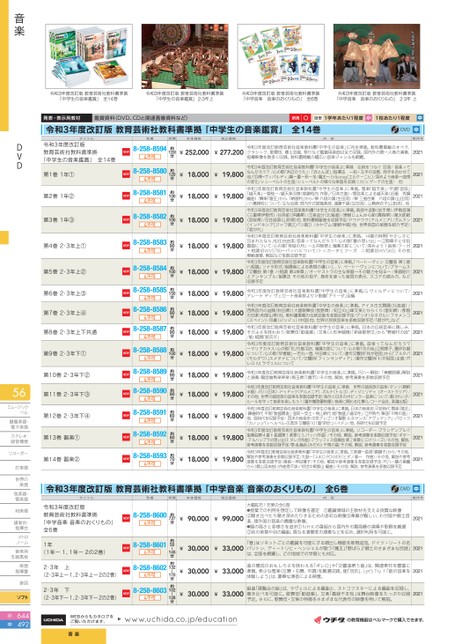 平成１７年度改訂　教育芸術社教科書準拠　小学生の音楽鑑賞・表現　５年　表現②