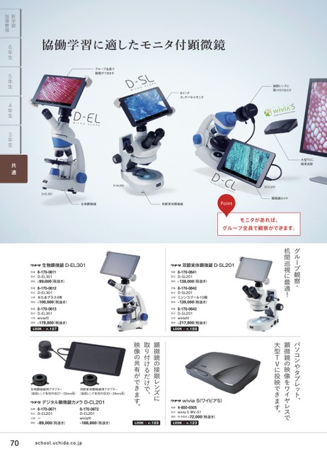 安い モデル [ウチダ]生物顕微鏡 ＫＬシリーズ 50～300倍○ブルーorピンク 86152147－2148532P17Sep16 顕微鏡 