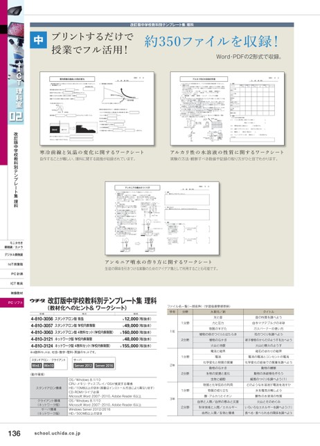 ウチダ理科カタログ 小学校