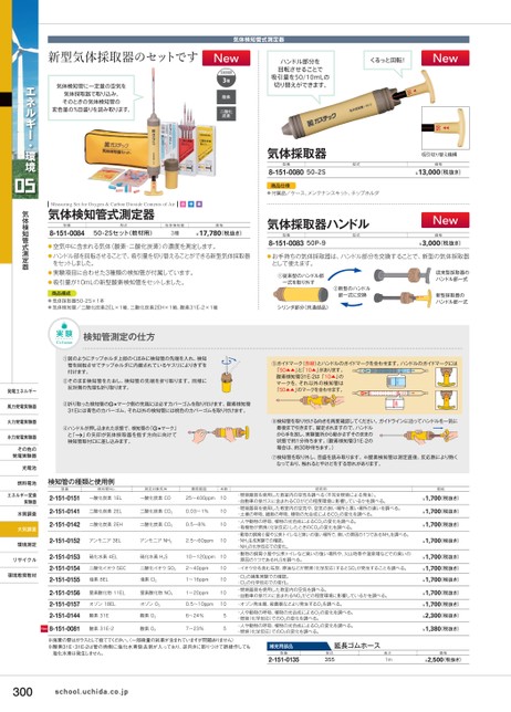 93%OFF!】 OSS アンビル 鋳鋼製 16975SC 8534381 送料別途見積り 法人 事業所限定 外直送