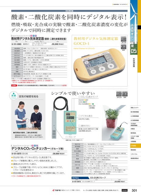 ランキングTOP10 アートエコクラフト教材用デジタル気体測定器 GOCD−1