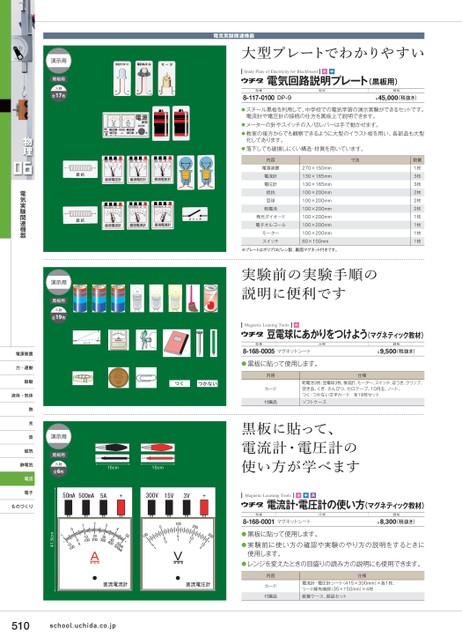 ウチダ理科カタログ 小学校