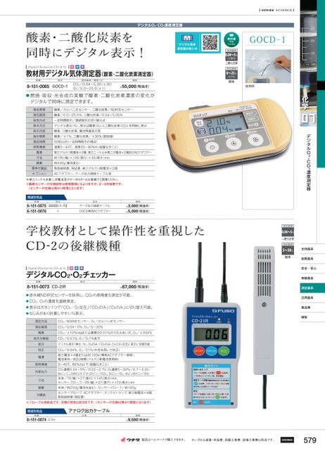 予約】 デジタル気体測定器 GOCD-1
