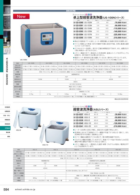 人気新品 エヌエスディ 縦型超音波箸洗浄機 US-500ES AHS4001