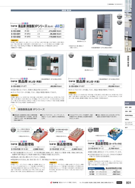 専門店 機械工具のラプラス ユニット型塩ビ薬品庫 トールタイプ TK900 1-1630-02