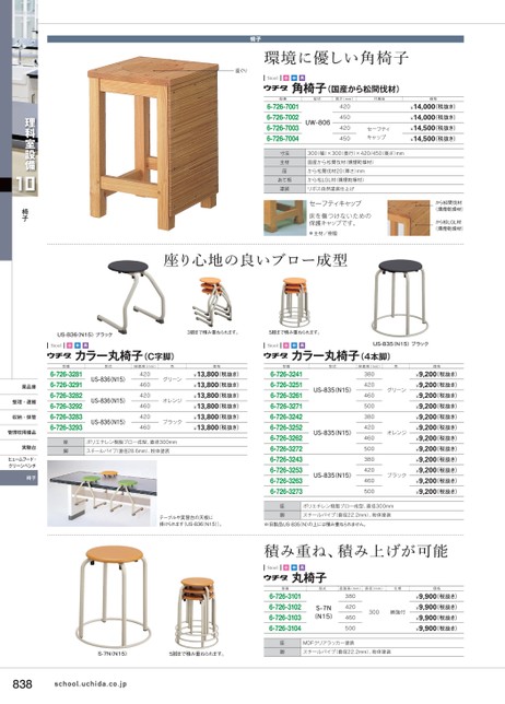 ウチダ理科カタログ 小学校