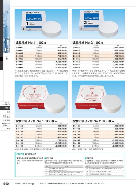 オーバーのアイテム取扱☆ タ゛フ゛ルリンク゛ 定量濾紙 99-293-180 グレード203 φ180 100入