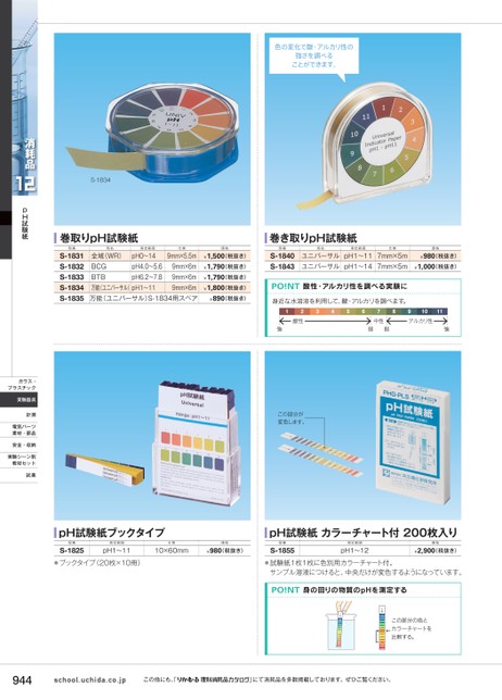 ウチダ理科カタログ 小学校