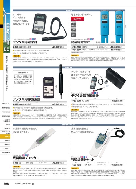 最大45%OFFクーポン  店笠原理化工業 O3-3F 溶存オゾン計 水質検査器 プール 養殖 給食センター 食品 河川  水道水 殺菌 消毒 オゾン濃度 吸光光度計