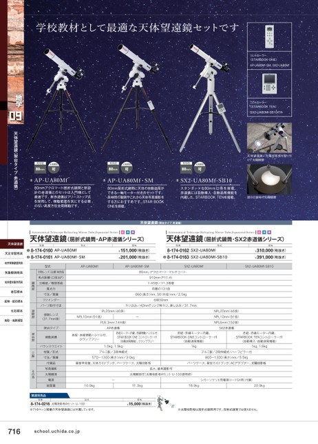 637円 【通販激安】 SVBONY M31X0.5メススレッド-2インチコンバーターアダプター 1.25インチ ダブルヘリカルフォーカサー用