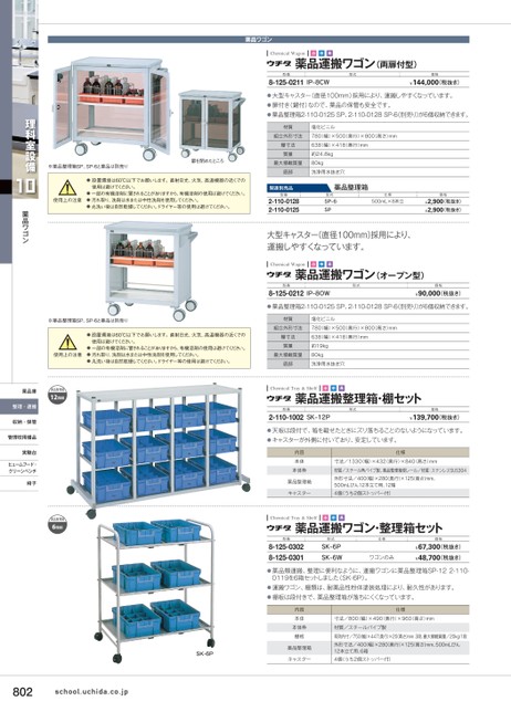 ウチダ理化学機器カタログ 中学高校 ウチダ理化学機器カタログ 中学高校