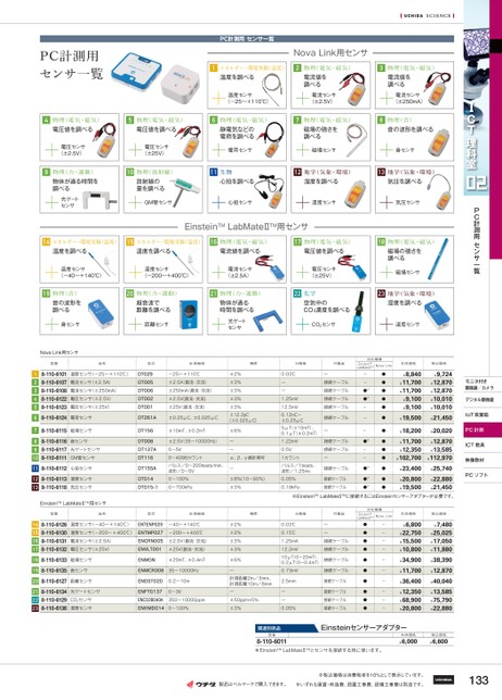 60％OFF】 矢嶋センサプローブ 表面温度測定用 IK1000 1-5522-06