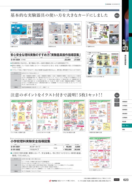 理化学機器カタログ Vol 66 中学高校