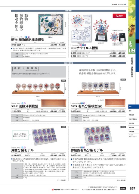 理化学機器カタログ Vol 66 中学高校