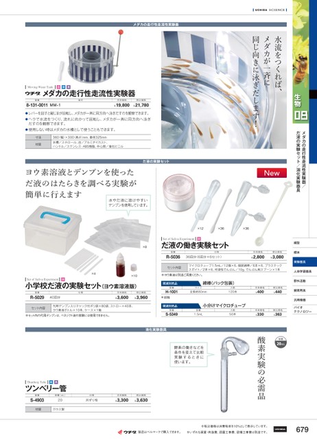 理化学機器カタログ Vol 66 中学高校