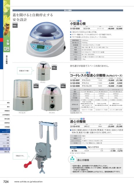 新しいスタイル 手動式遠心機 本体