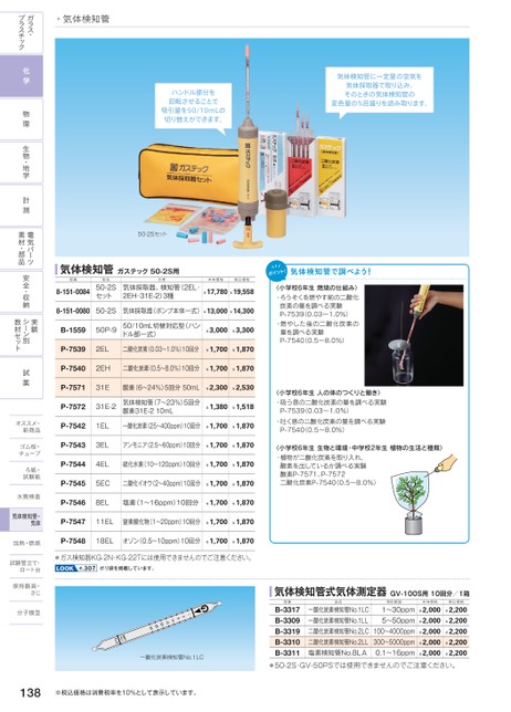 現品 ガステック ガス検知管 1ＬＬ 一酸化炭素