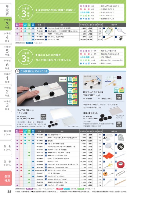りかもーる Vol 119