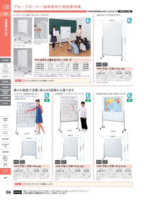 内田洋行 ホワイトボード ACボード 国内発送