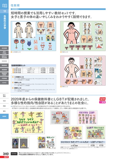 性教育　教科書 シリーズ・ニッポンの性教育（3）服を着たイラストで体の発達を ...