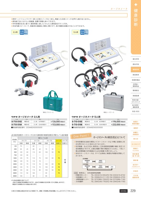 先着特典付 オージオメータ 本体 (2人用・JQA検査合格品) その他