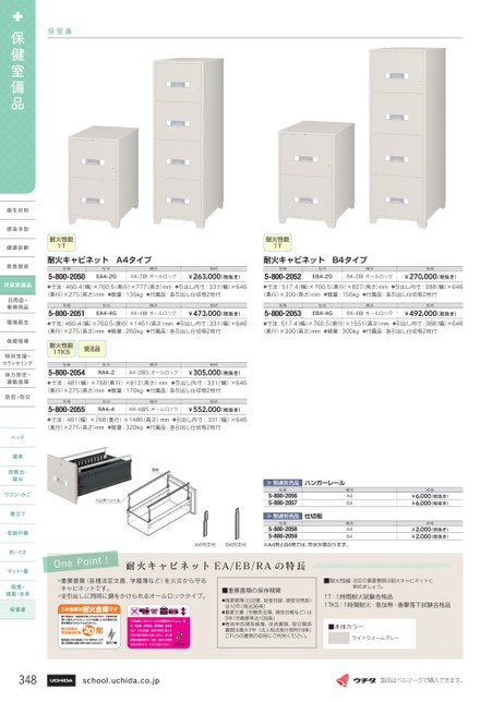 オープニングセール】 ドクターマート衛生用品アズワン3-5824-34サイド実験台木製タイプSIA-1275 1200×750×800mm as1-3-5824-34 