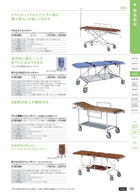 金庫通販 ヨーロピアンカートII［救急処置タイプ］ その他 ENTEIDRICOCAMPANO