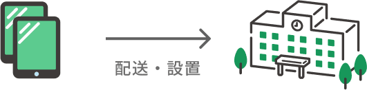 配送・設置