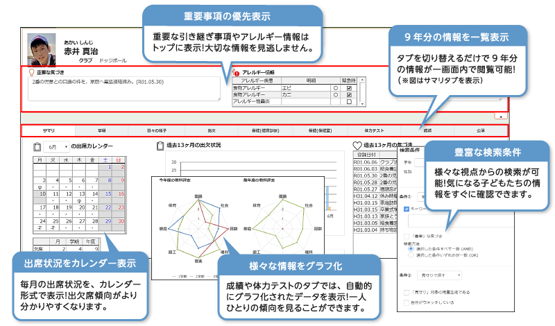 子どもたち一人ひとりの成長を見守る「個人カルテ」