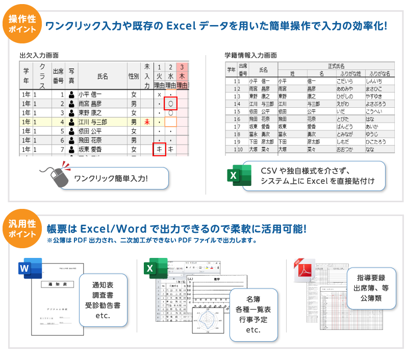 直感的でわかりやすい操作性