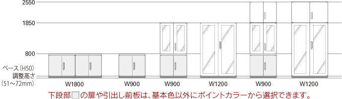 選べるモジュール