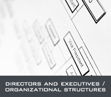 Directors and executives / Organizational Structures