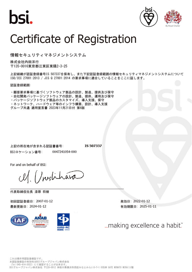 Certification of Registration