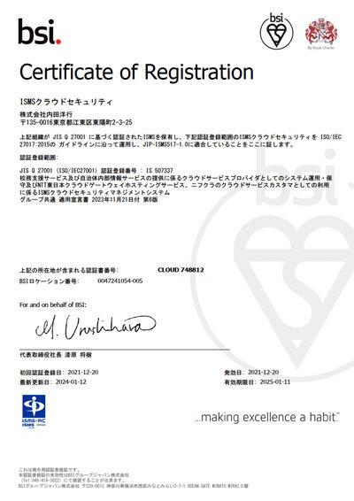 Certification of Registration