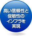 高い信頼性と俊敏性のインフラを実現