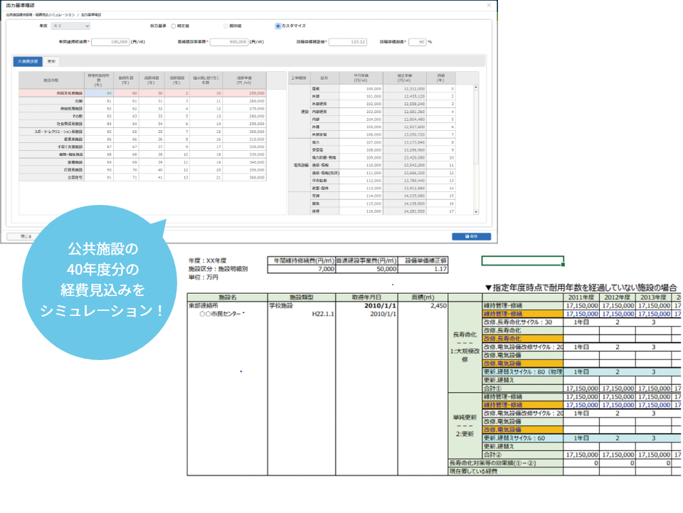 公共施設維持管理・経費見込シミュレーションツールを標準搭載