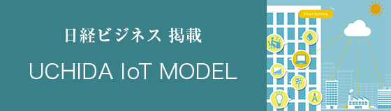 日経ビジネス8月28日号で、「UCHIDA IoT MODEL」が掲載されました！　古いオフィスを「賢く」改造　スマートビルディング［内田洋行、富士通、スタディスト、竹中工務店］