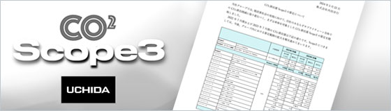 CO2排出量Scope3の算定について