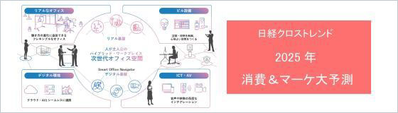 日経クロストレンド「2025年消費&マーケ大予測」に内田洋行が掲載