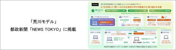 都政新聞「NEWS TOKYO」に荒川区の最先端ICT環境構築に関する記事が掲載